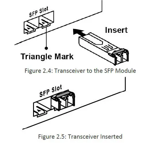 Leonton-EG2-1002-SFP-EG2-1002-SFP-T-10-Port-Industrial-Gigabit-Ethernet-Switch-fig-8