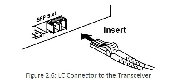 Leonton-EG2-1002-SFP-EG2-1002-SFP-T-10-Port-Industrial-Gigabit-Ethernet-Switch-fig-9