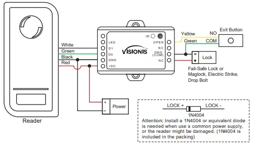 VISIONIS-VIS-MINI-CNTRL-Door -for-Access-Control-Systems-with-No-Software-fig-4