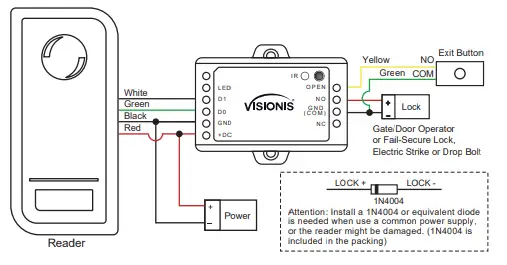 VISIONIS-VIS-MINI-CNTRL-Door -for-Access-Control-Systems-with-No-Software-fig-5