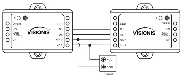 VISIONIS-VIS-MINI-CNTRL-Door -for-Access-Control-Systems-with-No-Software-fig-6