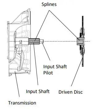 EATON-CLOG-0051-Medium-and-Heavy-Duty-Diaphragm-FIG-3