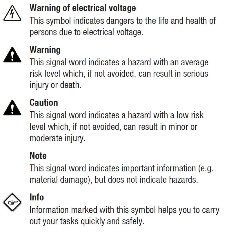 TROTEC TTV4500HP 18 Inches AXIAL Fan 1