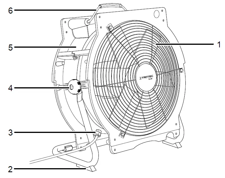 TROTEC TTV4500HP 18 Inches AXIAL Fan 2