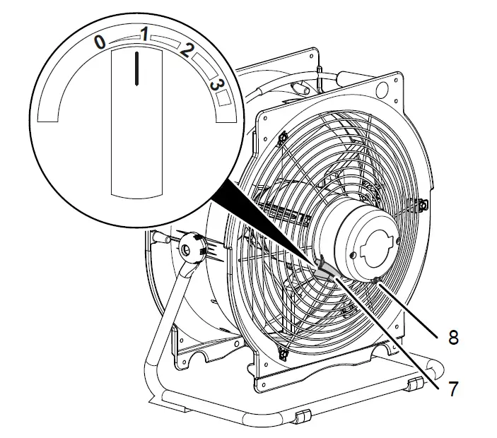 TROTEC TTV4500HP 18 Inches AXIAL Fan 3