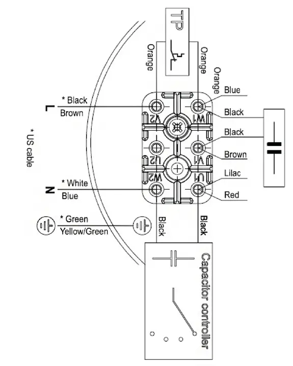 TROTEC TTV4500HP 18 Inches AXIAL Fan 8