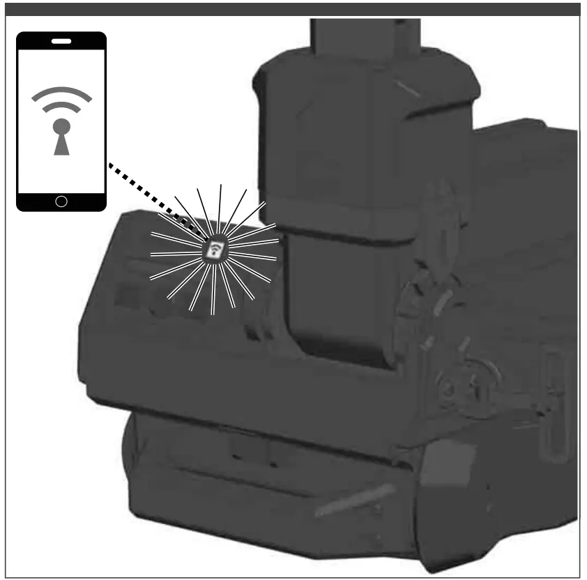 Milwaukee M18 ONERSAL LED Remote Stand Light - fig 1