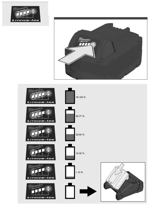 Milwaukee M18 ONERSAL LED Remote Stand Light - fig 5