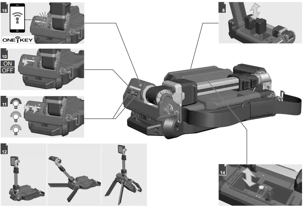 Milwaukee M18 ONERSAL LED Remote Stand Light - fig 8
