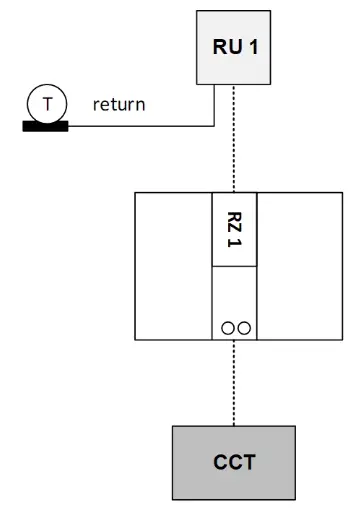 REHAU NEA Smart 2.0 Control System - fig1