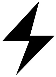 ACU-RITE Weather Alert Radio - iconac