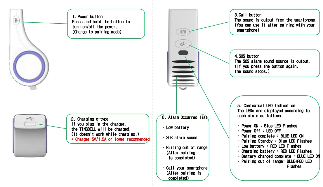 AIN ELECTRONICS AHP-100 Ring Bell - fig 3