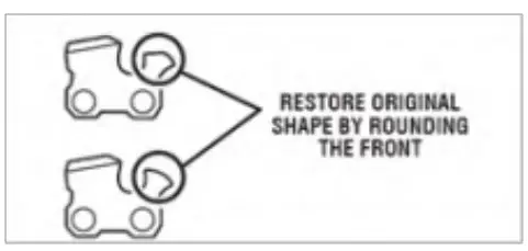 DEPTH GAUGE CLEARANCE