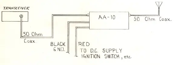 DRAKE-AA-10-Power-Amplifier-fig-1