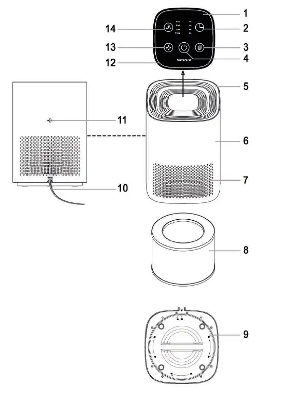 SILVERCREST SLR 30 B1 Air Purifier FIG-1