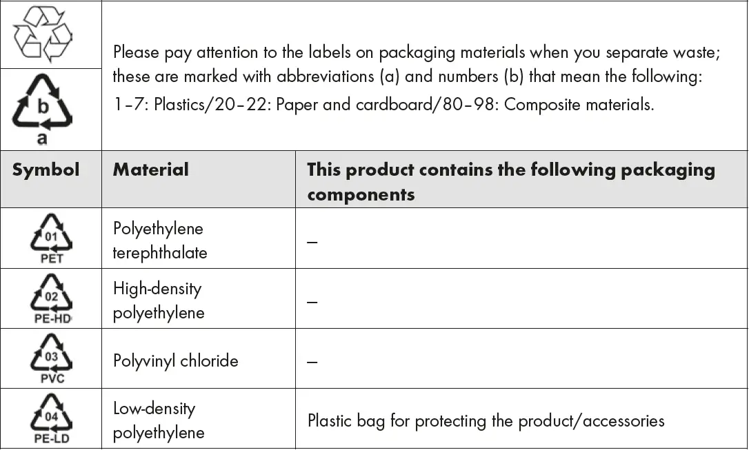 SILVERCREST SLR 30 B1 Air Purifier FIG-18