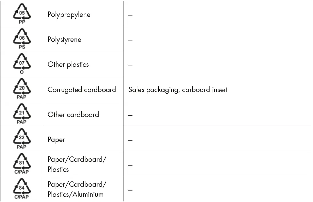SILVERCREST SLR 30 B1 Air Purifier FIG-19
