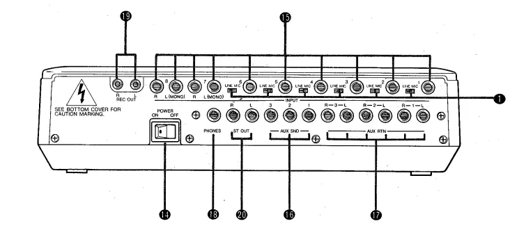 YAMAHA-AM802-8-Channel-Stereo-Audio-Mixer-fig-2