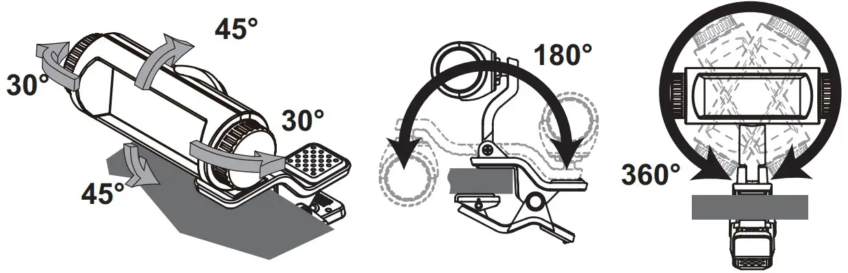 Attaching to the instrument and range of motion