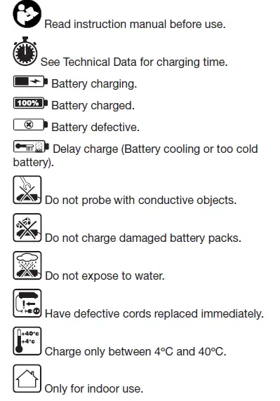 trend-T18S-Cordless-Brushless-Combi-Drill-14