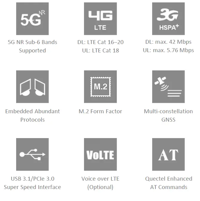 QUECTEL-RM50xQ-Series-5G-Sub-6-GHz-M-2-Module-fig-1