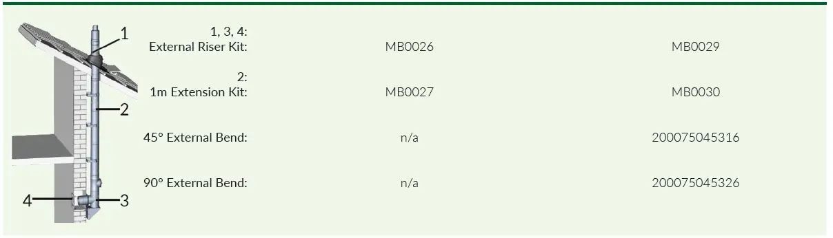 ADVECO-ADplus-Water-Heaters-FIG-11