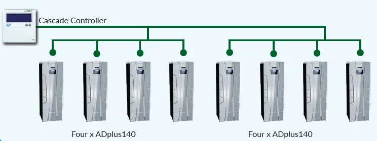 ADVECO-ADplus-Water-Heaters-FIG-6
