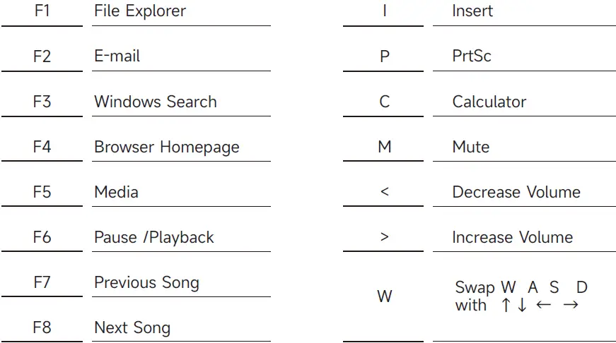 AKKO ACR Pro 75 Barebone Keyboard 1