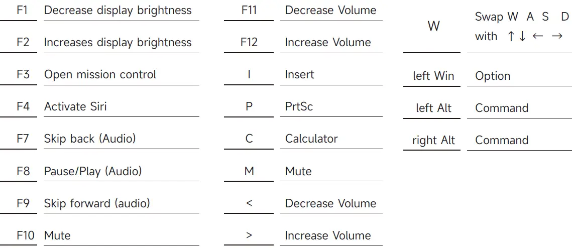AKKO ACR Pro 75 Barebone Keyboard 2