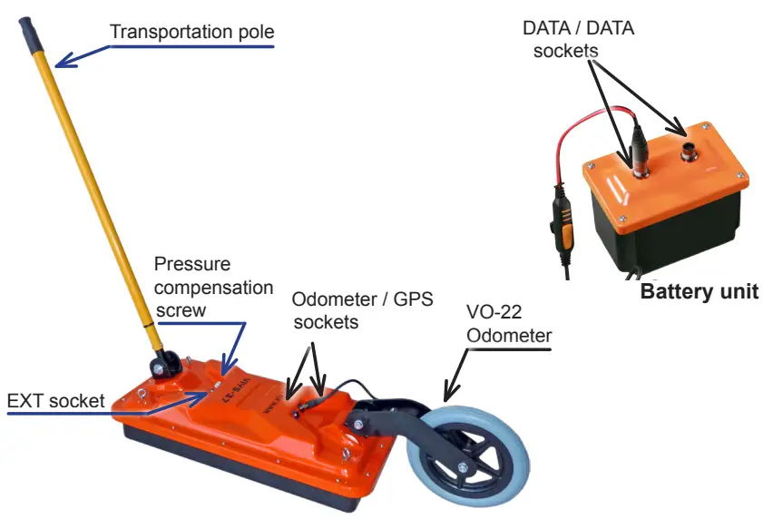 TRANSIENT VIY5 37 Ground Penetrating Radar-fig3