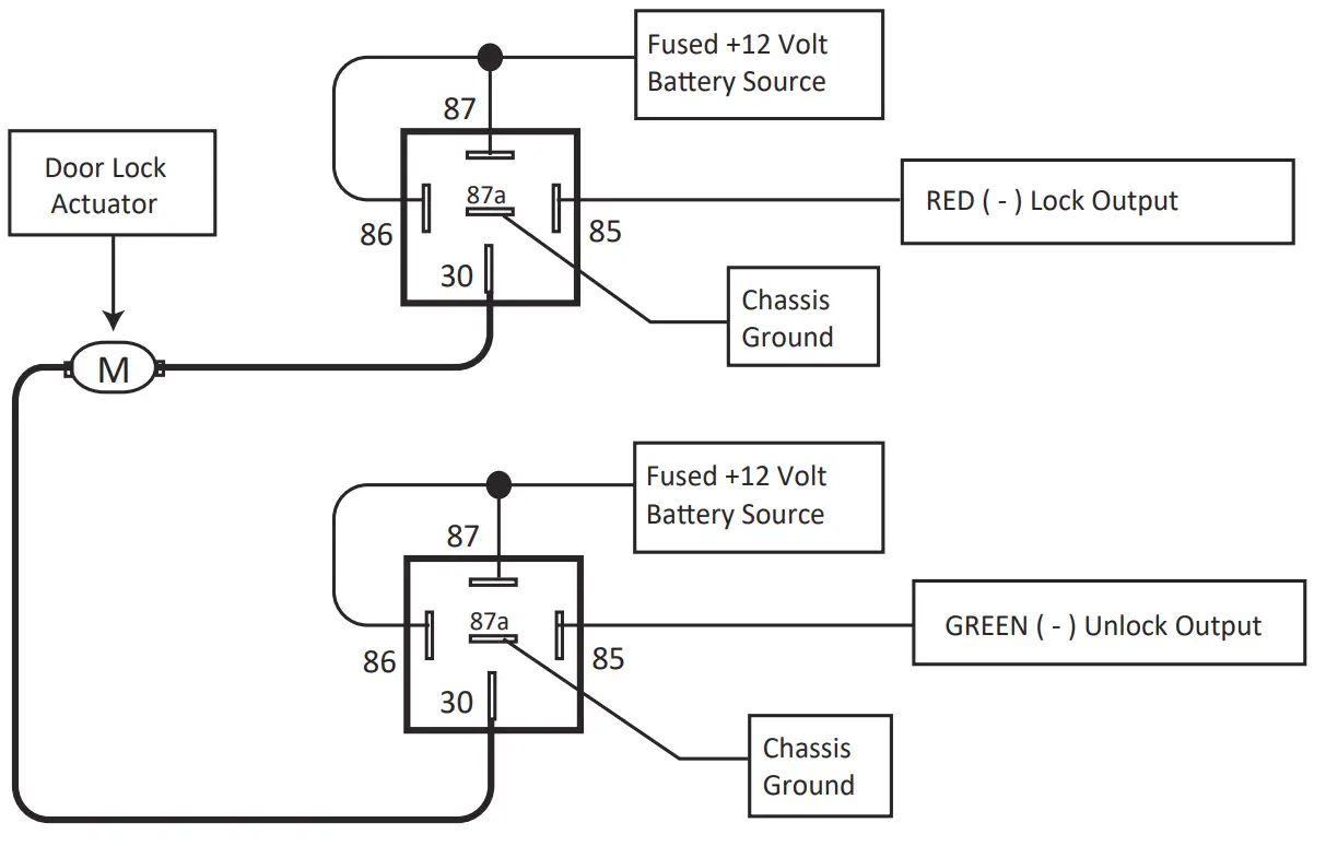 VOXX PRESTIGE Vehicle Security Remote Start System APS787Z - Connections7