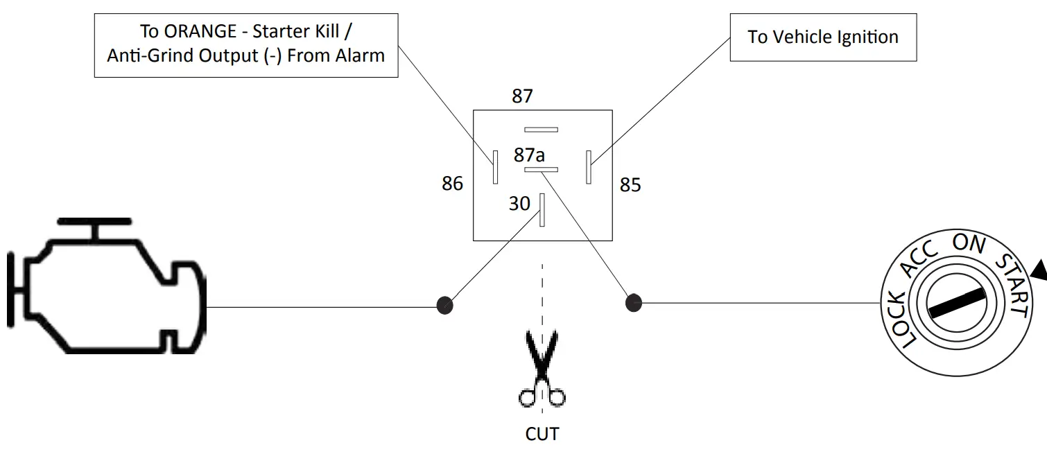 VOXX PRESTIGE Vehicle Security Remote Start System APS787Z - Connections9