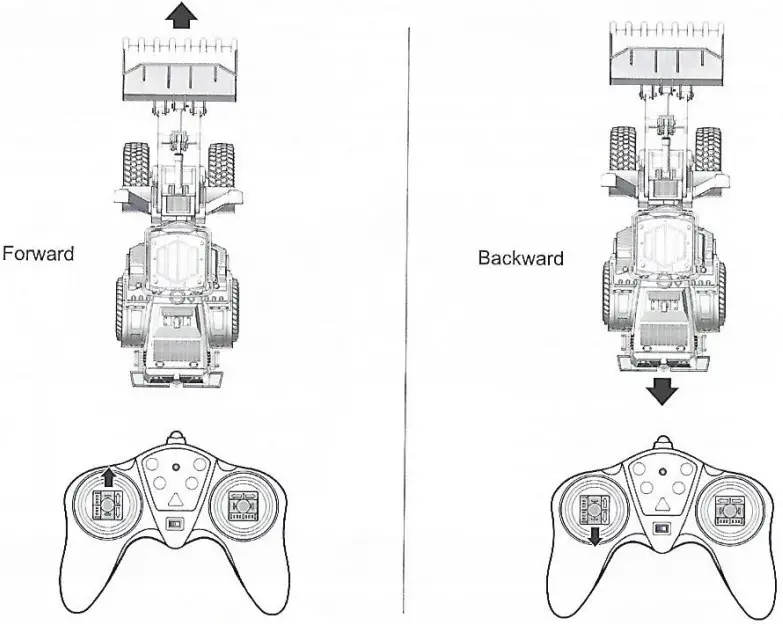 DRIVING POERATING INSTRUCTION
