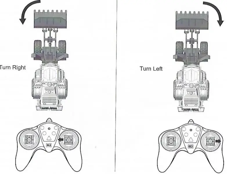 DRIVING POERATING INSTRUCTION