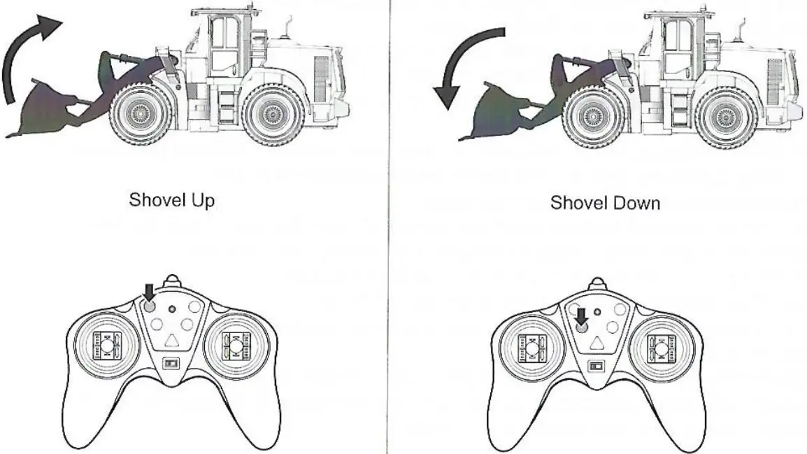SHOVEL POERATING INSTRUCTION