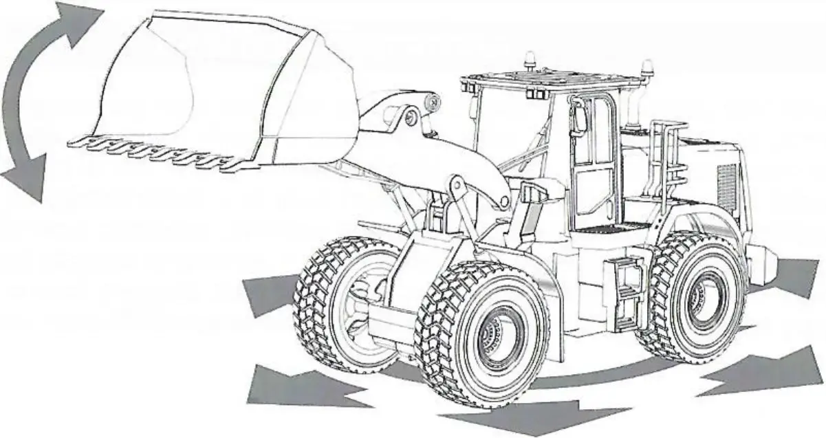 AUTOMATIC PRESENTATION