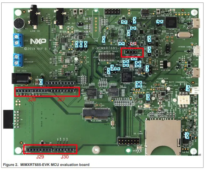 Hardware installation