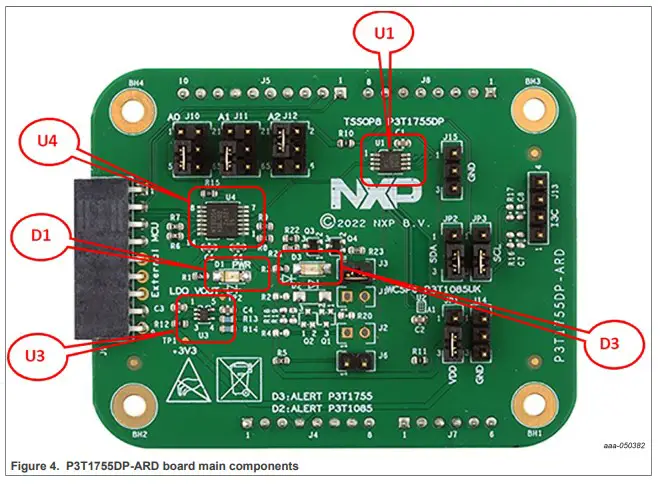Hardware description