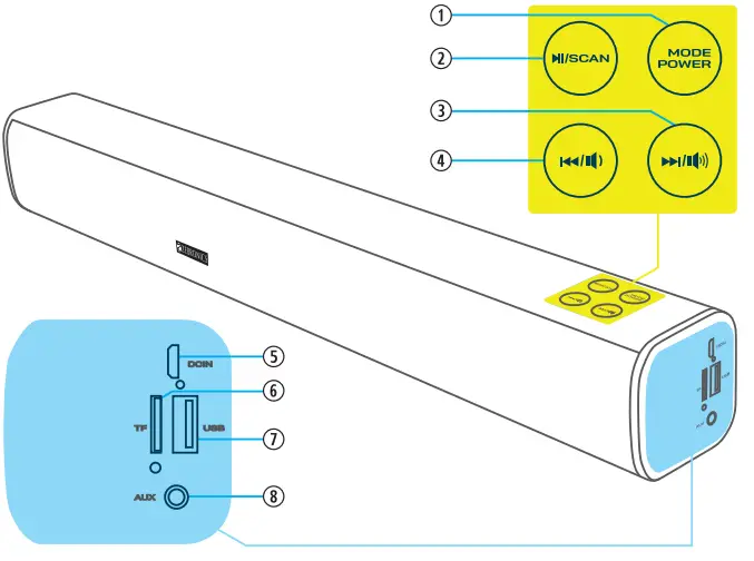 ZEBRONICS-Zeb-Delight-Pro-Portable-Wireless-Speaker-FIG-1