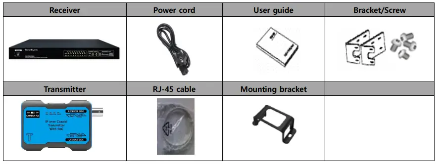 SeeEyes-SC-IPC0708H-8-Channel-EoC-Transmission-Device-with-Built-In-Switch-Hub-FIG-2