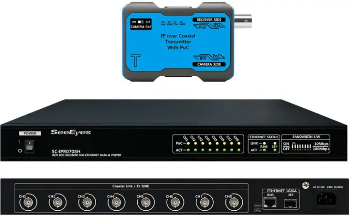 SeeEyes SC-IPC0708H 8-Channel-EoC-Transmission-Device-with-Built-In-Switch-Hub-product