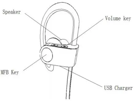 SBH03 WATERPROOF WIRELESS HEADPHONES - Overview