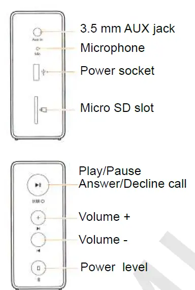 xiaomi MDZ-26-DB Mi Bluetooth Speaker 1