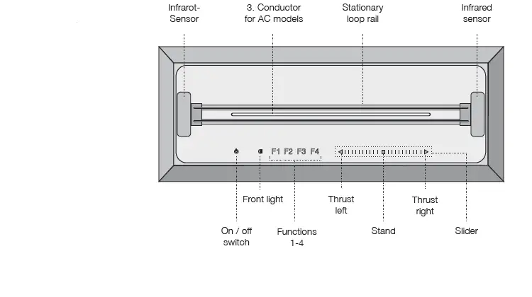 Roco-10815-SmartRail-Rolling-Bed-Track-fig-3