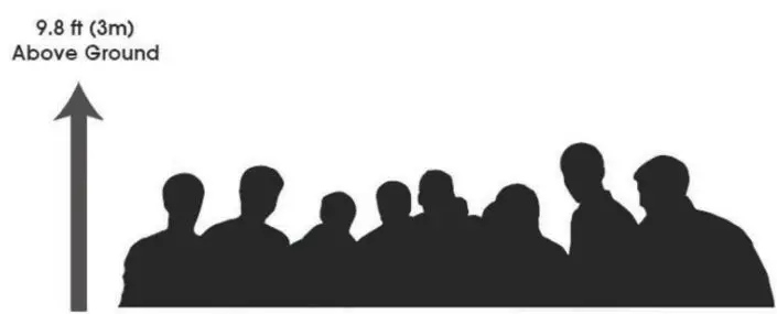 FADJ-LP200ST-Watt-Color-Mixing-Wash-LED-FIG 11