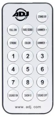 FADJ-LP200ST-Watt-Color-Mixing-Wash-LED-FIG 12