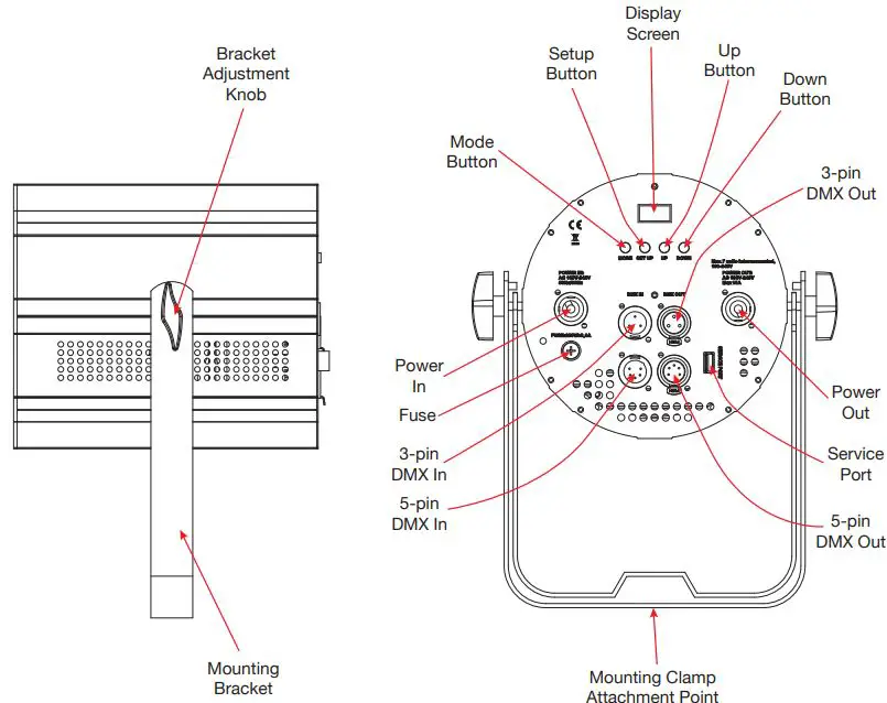 FADJ-LP200ST-Watt-Color-Mixing-Wash-LED-FIG 2