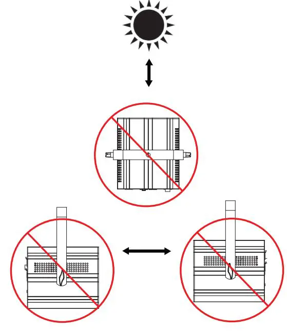 FADJ-LP200ST-Watt-Color-Mixing-Wash-LED-FIG 5
