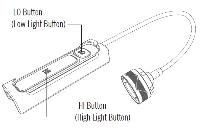 OLIGHT-Odin-IR-Tactical-Flashlight-fig- (12)