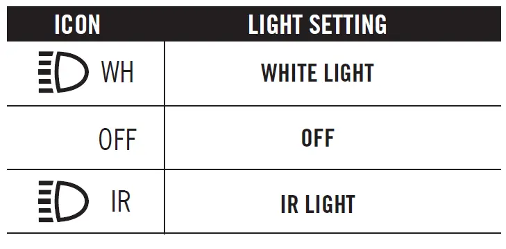 OLIGHT-Odin-IR-Tactical-Flashlight-fig- (13)